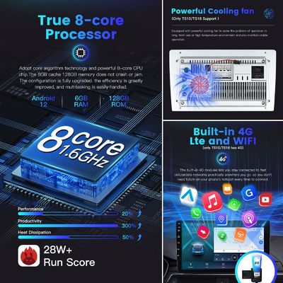 8 * CortexTM A55 1.6GHZ CPU 10.1inch 2 Din Car Radio per l'alloggio universale e 4 64G Storage Android Autoradio