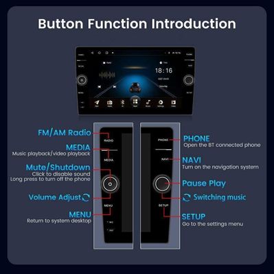 Display Full Fit Color Button Light 2.5D/QELD Car Radio per posizionamento sul cruscotto