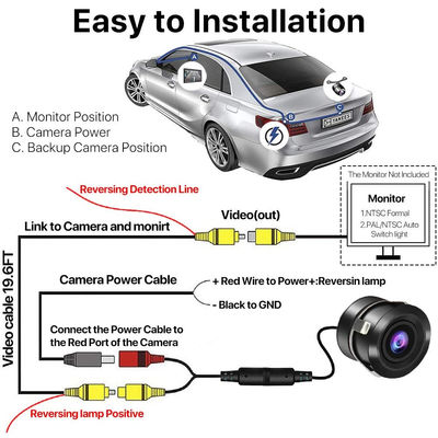 170° Wide Angle Car Universal Rear View Camera per il parcheggio inverso IP68 impermeabile