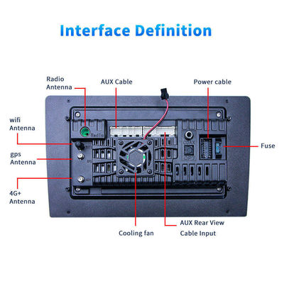 Smart Car Stereo 9" Qled Multimedia Player Contattaci per la soluzione di chip e la fotocamera 360